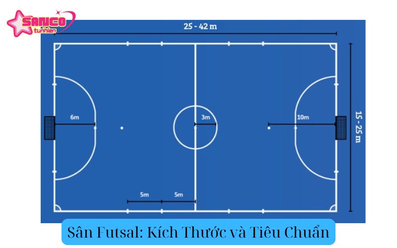 Sân Futsal Kích Thước và Tiêu Chuẩn