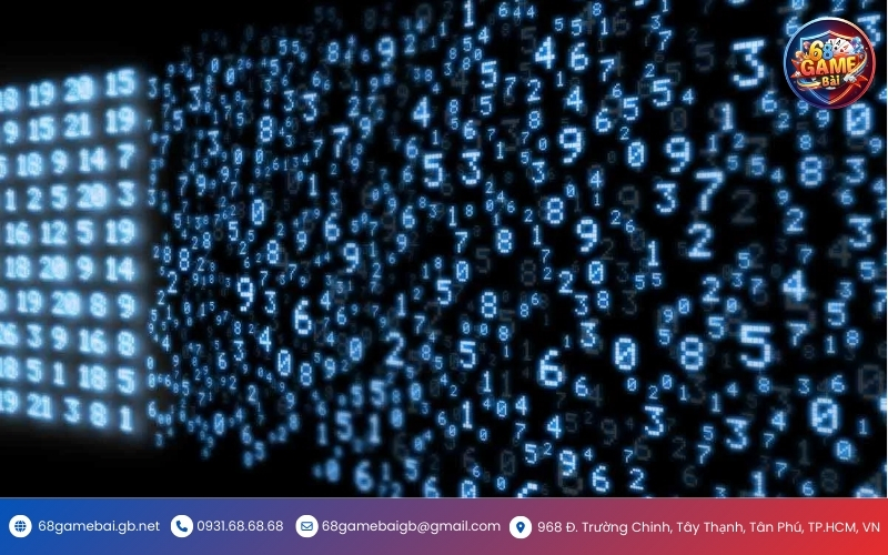 Cơ Chế Quay Thưởng Ngẫu Nhiên RNG Minh Bạch Và Uy Tín Nhất