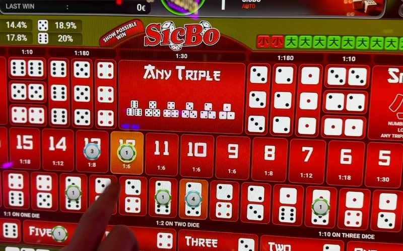 Cách kiểm soát khi tham gia game xúc xắc online hiệu quả