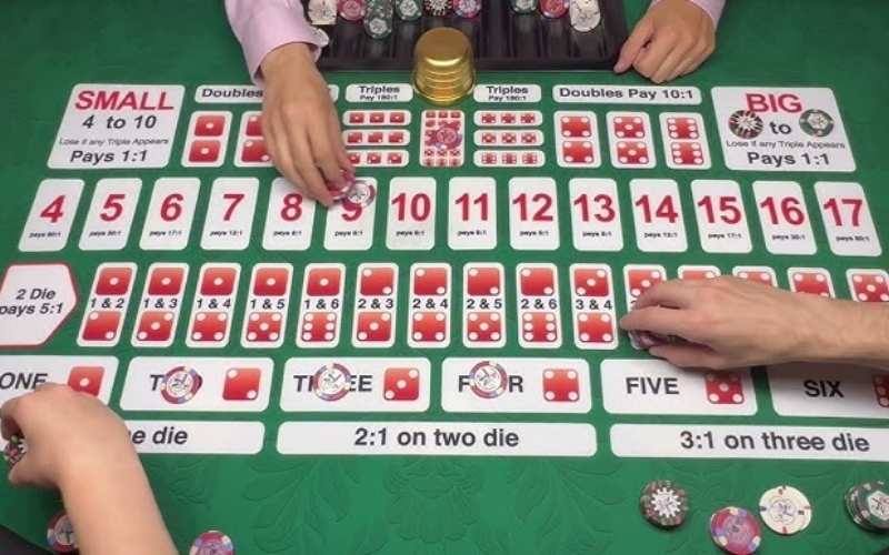 Chiến thuật quản lý tài chính bền vững cho người chơi